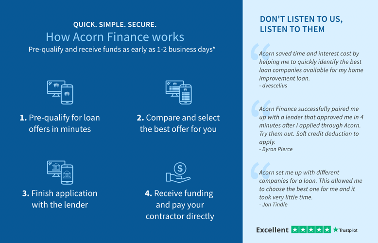 Safe-simple-secure-acorn_sm